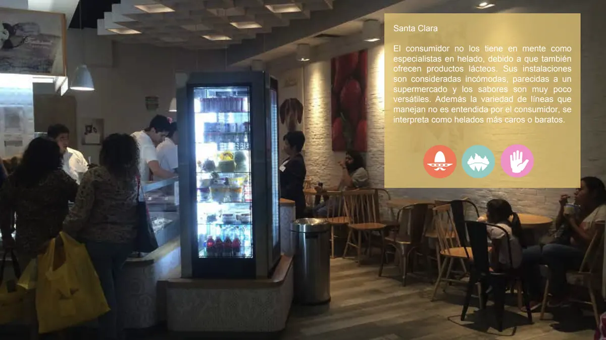 Análisis de servicio en punto de venta.