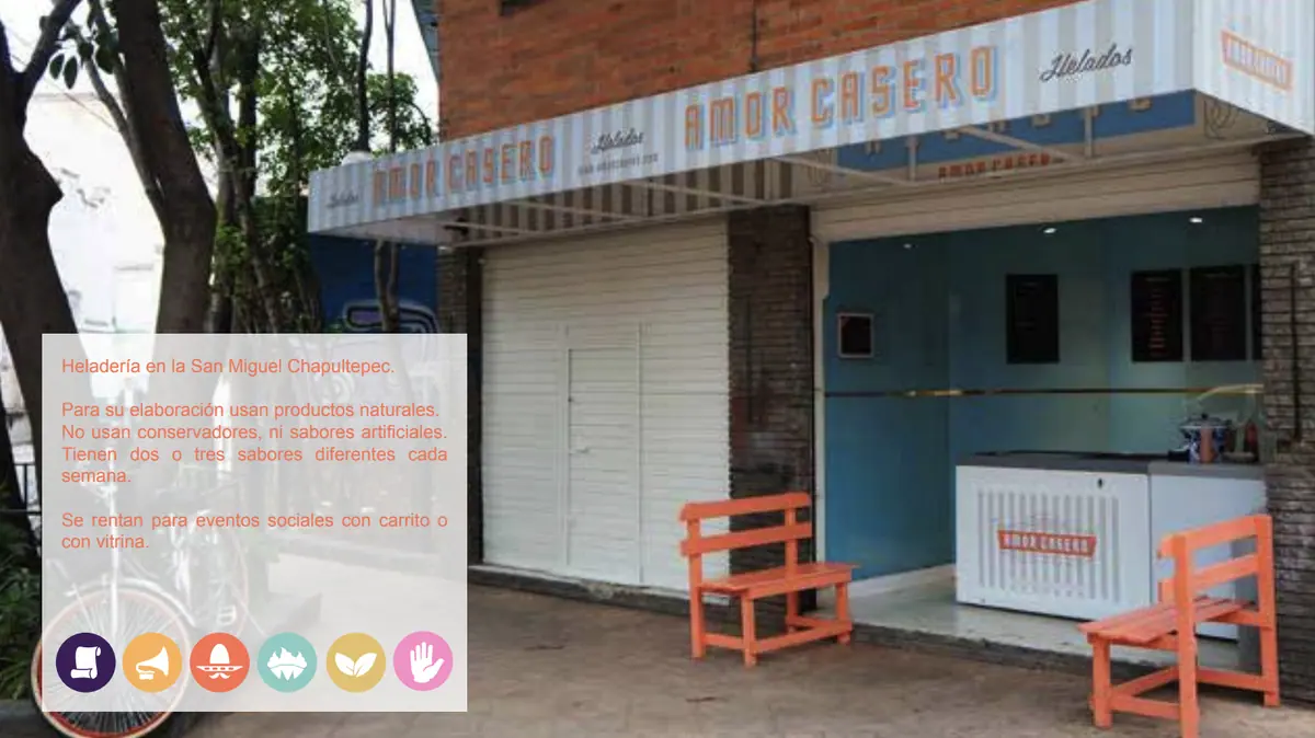 Análisis de conceptos de tienda.