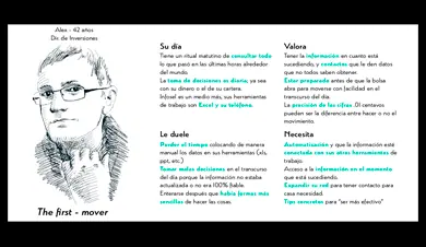 Primera persona de usuario.