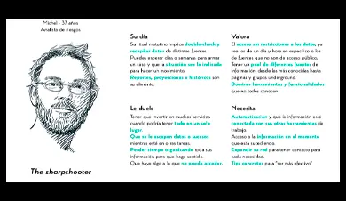 Segunda persona de usuario.