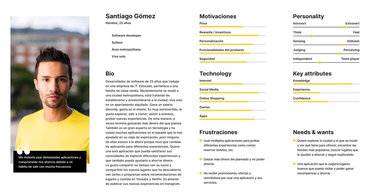 Primera user persona.